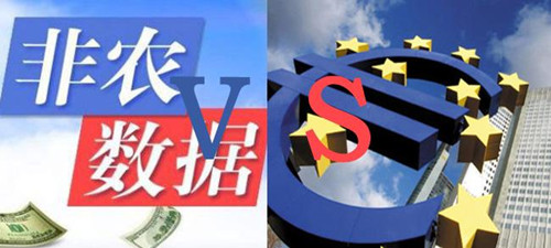 美国非农数据最新动态，变化中的机遇与挑战