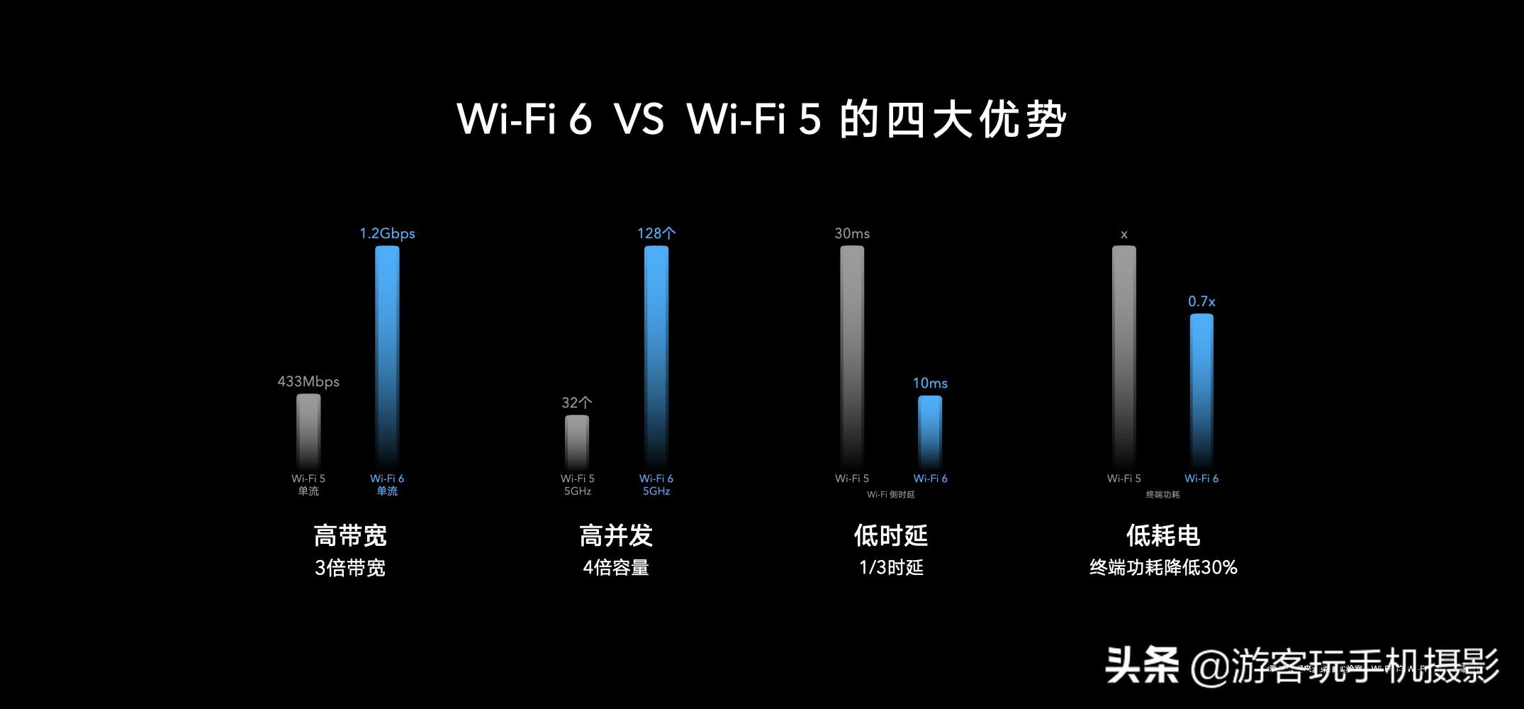 开启智慧之旅，最新集合，自信成就未来——探索无限可能（注，标题中的探索无限可能是对未来的一种期待和展望，强调了通过学习和成长，不断开拓新的领域和机会，实现个人成就和未来的成功。）