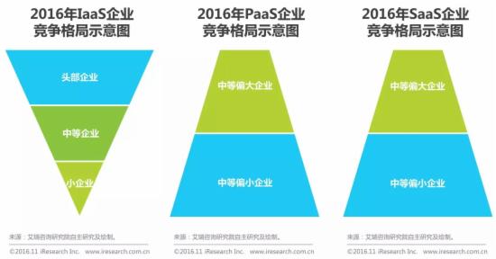 最新外卖品种，多元化趋势下的机遇与挑战